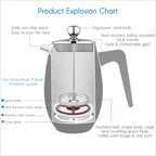 Easyworkz Nando Cafetière à Piston Isotherme à Double Paroi en Acier Inoxydable 304