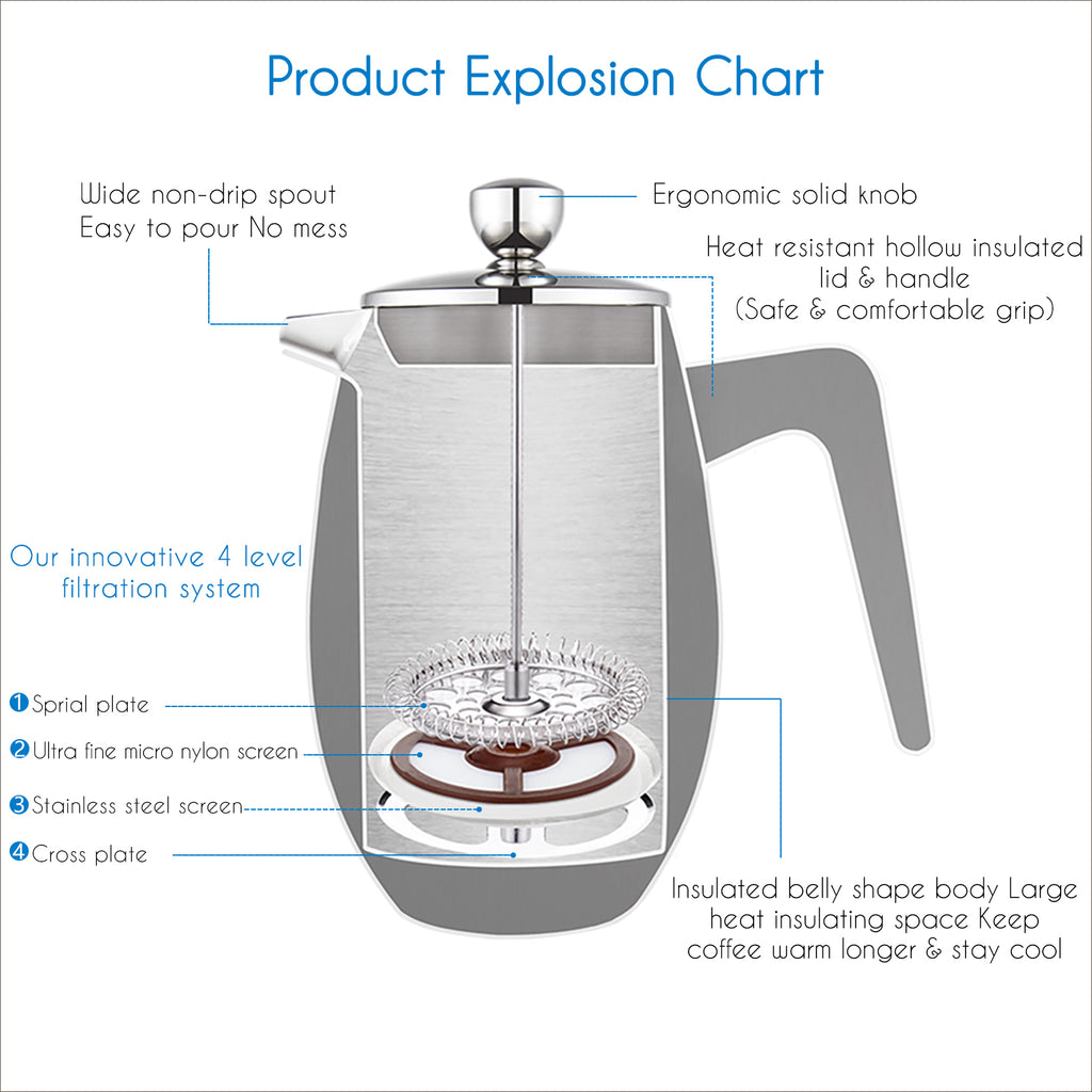Easyworkz Nando French Press 12 fl.oz / 350 ml Double Wall Insulated Thermal Coffee Maker 304 Stainless Steel Cafetiere,