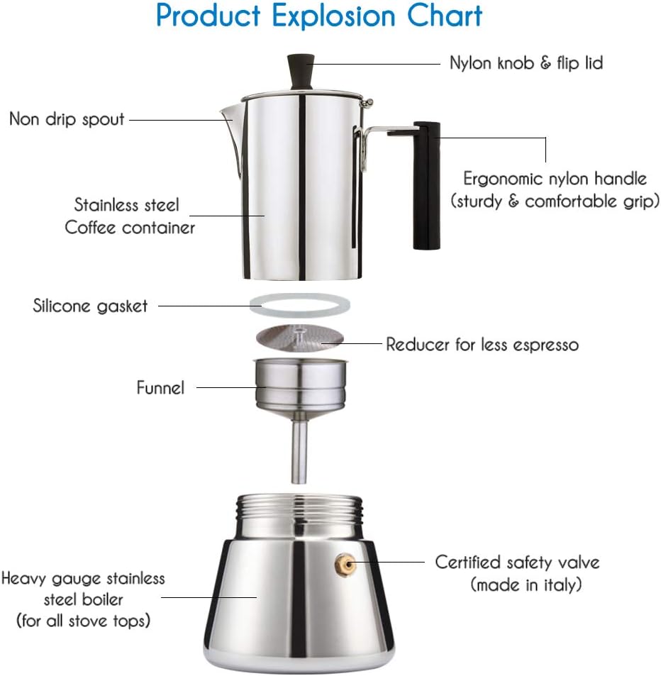 Easyworkz Pedro Stovetop Espresso Maker Stainless Steel Italian Coffee Machine Maker Moka Pot Induction Espresso Pot