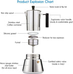 Easyworkz Pedro Stovetop Espresso Maker Stainless Steel Italian Coffee Machine Maker Moka Pot Induction Espresso Pot