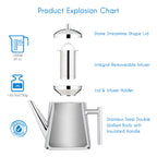 Easyworkz Stainless Steel Teapot with Removeable Infuser Stovetop Tea Maker for Fruit Herbal and Infusion Tea, 34 fl.oz / 1000ml / Double Wall (Not Applicable for Stovetops)