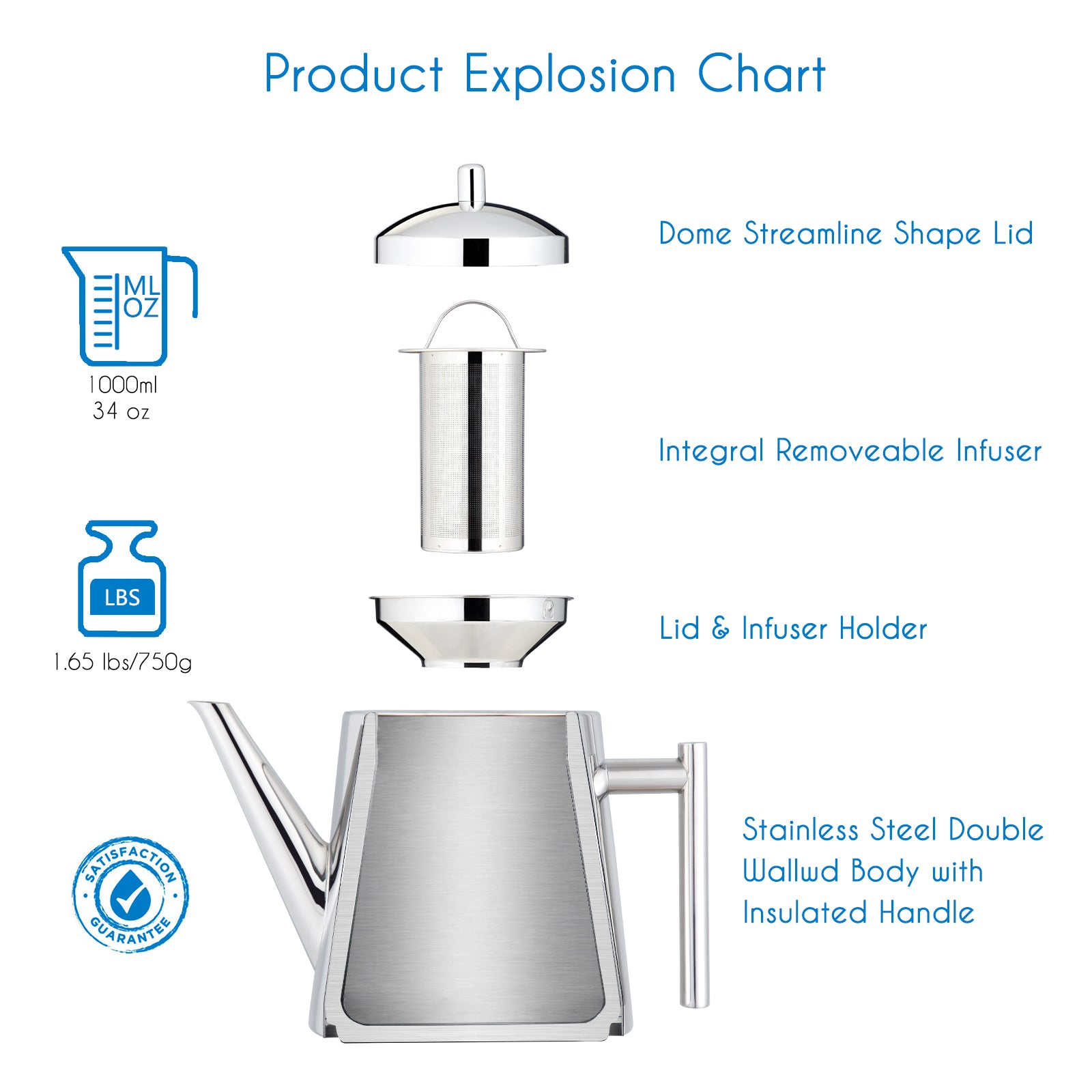 Easyworkz Stainless Steel Teapot with Removeable Infuser Stovetop Tea Maker for Fruit Herbal and Infusion Tea, 34 fl.oz / 1000ml / Double Wall (Not Applicable for Stovetops)