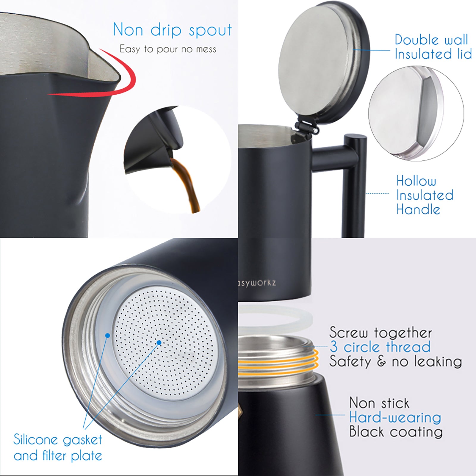 Coffee Maker – Easyworkz
