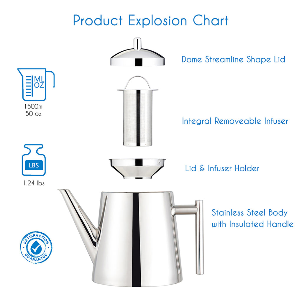 Easyworkz Stainless Steel Teapot with Removeable Infuser Stovetop Tea Maker for Fruit Herbal and Infusion Tea, 50 fl.oz / 1500 ml