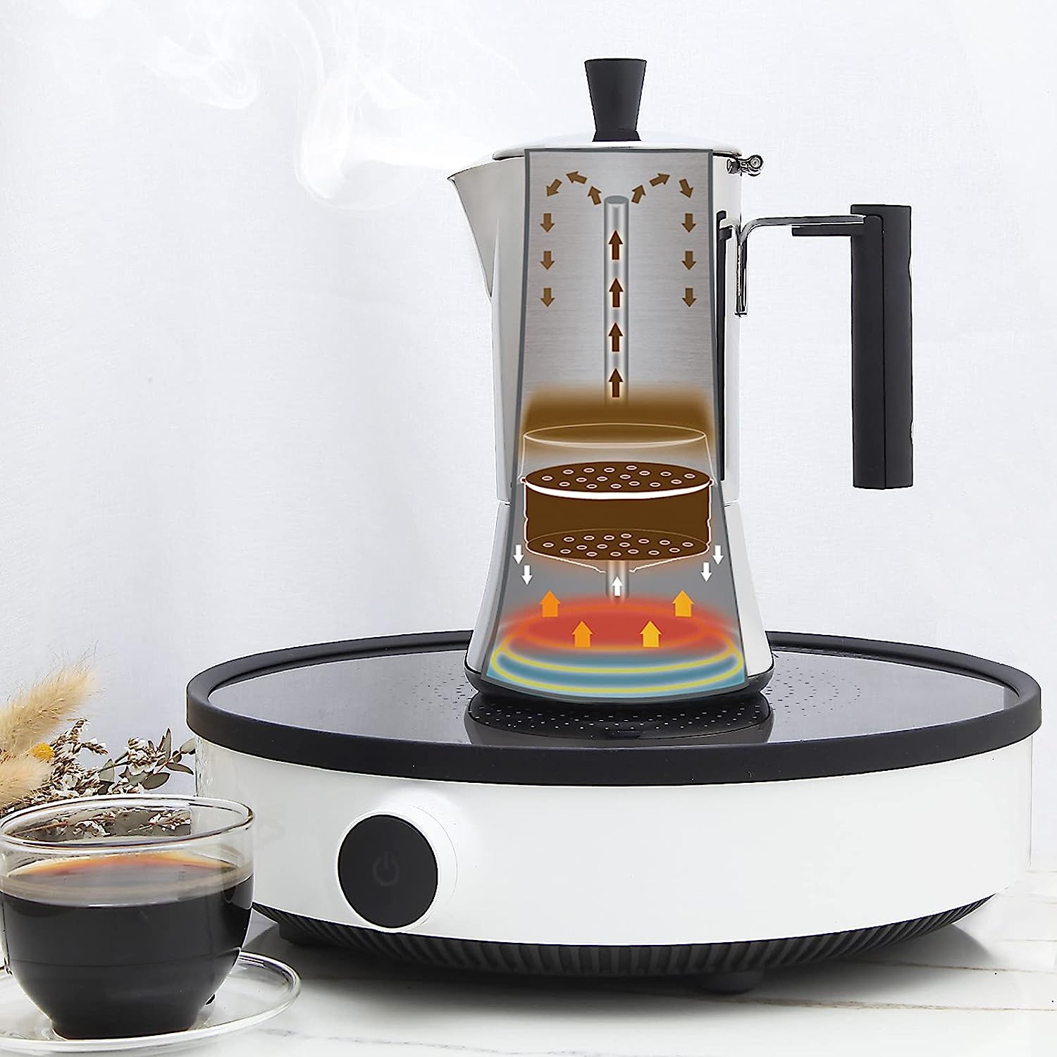 Easyworkz Pedro Espressokocher für Herdplatten 300 ml / 10 fl oz Edelstahl Italienische Kaffeemaschine Espressokanne Mokkakanne Induktions-Espressokanne