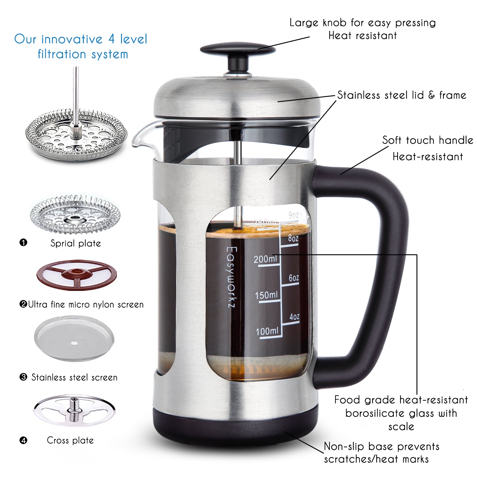 French Press – Easyworkz