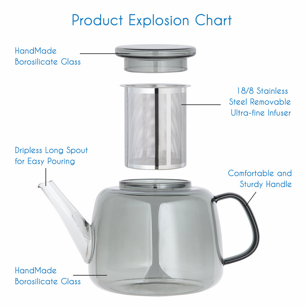 Easyworkz Borosilicate Glass Teapot 50oz / 1500ml with Large Stainless Steel Removable Loose Tea Infuser for Fruit Herbal and Infusion, Smoke Grey
