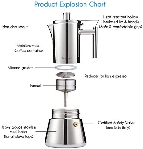12 cup stainless discount steel stovetop espresso maker